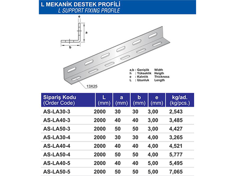 L  Mechanical Support Profile